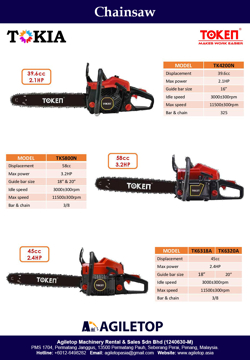 Chainsaw - Token TK4200N, TK5800N, TK6318A & TK6320A