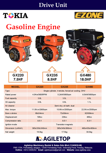 Drive Unit - Gasoline Engine - Ezone GX220, GX235, GX480