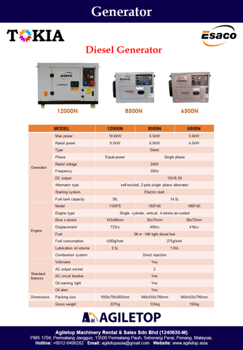 Generator - Diesel - Esaco 12000N, 8500N, 6500N 