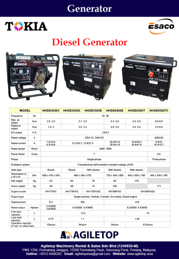 Generator - Diesel - Esaco N