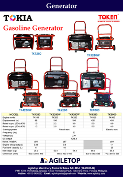 Generator - Gasoline - Token TK1280, TK3280W, TK4280W, TK6280 & TK9000