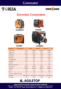 Generator - Invertor - Hwadan H2250iS(E), H4500iE, H6250iE & H10000iD