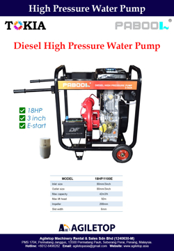 High Pressure Water Pump - Pabool 1100FE