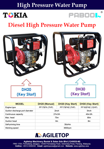 High Pressure Water Pump - Pabool DH20 & DH30