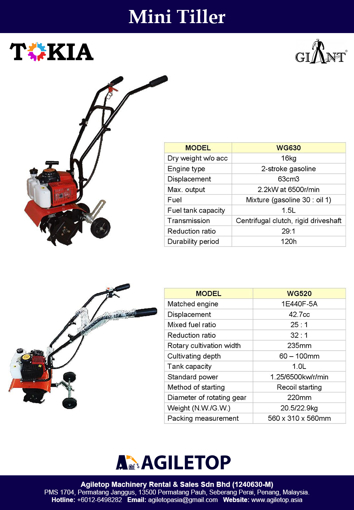 Mini Tiller - Giant WG630 & WG520