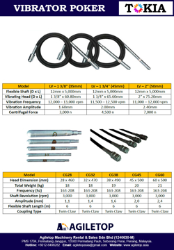 Vibrator Poker LV Series & CG Series