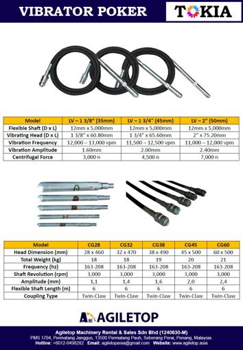 Vibrator Poker LV Series & CG Series