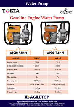 Water Pump - Giant WP20 & WP30