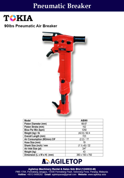 Pneumatic Breaker - AB90